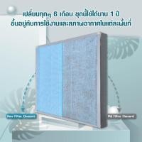 ราคา แผ่นกรองสำหรับ HATARI HT-AP12 / AP12R1 (55555877444)