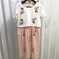 ราคา ชุดคลุมท้อง ชุดคลุมท้องแฟชั่น เดรสคลุมท้อง ชุดคลุมท้องมือสอง ชุดให้นม เดรสให้นม ชุดให้นมมือสอง เดรสให้นมมือสอง (6527038552)