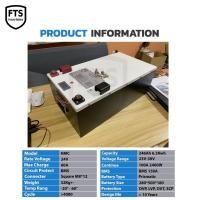 ราคา NMC 24V 48V 120,150,200,246,280Ah แบตเตอรี่ลิเธียม โซล่าเซลล์ รถไฟฟ้า (28054815610)