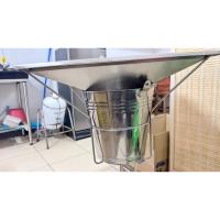 ราคา ตะแกรงล้างแผล สแตนเลส เกรด 304 (49454044233)