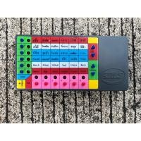 ราคา เครื่องทำจังหวะไทยไทย มือสอง (22067070383)