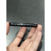 ราคา Hoya Protector Pro1D 58 mm