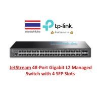 ราคา TP-LINK รุ่นT2600G-52TS (TL-SG3452) JetStream 48-Port Gigabit L2 Managed Switch with 4 SFP Slots (21944791430)