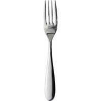 ราคา Nagao Todai Bono Dessert Fork 18.5cm 18-8 Stainless Steel Tsubame-Sanjo Made in Japan (56256843496)