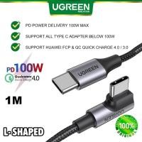 ราคา UGREEN สาย USB C ถึง USB C PD 100W 5A Qualcomm 3.0 4.0 QC Quick Fast Charge โทรศัพท์ Android (44374789448)