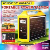 ราคา เครื่องปั่นไฟพกพา แผงโซลาร์เซลล์สำรองไฟฉุกเฉิน แบตเตอรี่เก็บไฟโซล่าเซลล์ สำหรับแคมป์ปิ้งประหยัดไฟ (46056698272)