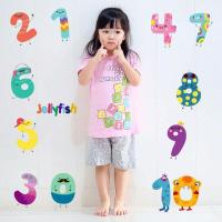 ราคา ALPHANUMERIC SERIES SET (9515591904)