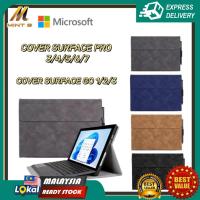 ราคา เคส Microsoft Surface Pro3 4 5 6 7 และ Surface Go1 2 3 (22468867030)