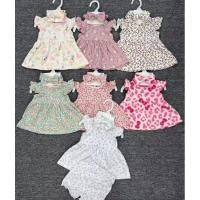 ราคา PL Baby Dress******* (57706808136)