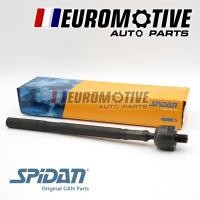 ราคา คันชักพวงมาลัย Citroen ZX Xsara Berlingo Xsara Picasso - SPIDAN (56504929107)