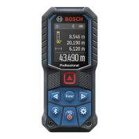 ราคา เครื่องวัดระยะทาง (BOSCH) GLM 50-27 CG (45156081087)