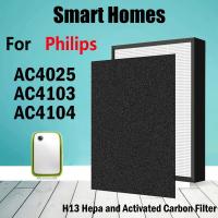 ราคา Ac4103 AC4104 HEPA ฝุ่นคอลเลกชันกรองสําหรับ Philips AC4025 AC4026 ACP027 เครื่องฟอกอากาศ (25989604186)
