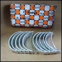 ราคา ชุดที่นั่งโลหะ MITSUBISHI FE SIZE 1.50 DAIDO !!!!!! (45006743262)