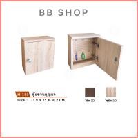 ราคา ตู้แขวนกุญแจ ตู้แขวน ตู้เก็บกุญแจ ที่เก็บกุญแจ กล่องเก็บกุญแจ รุ่น M152กล่องเก็บของ (14657388884)