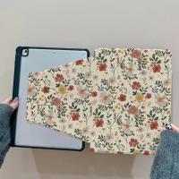 ราคา เคสป้องกันสําหรับ Samsung Galaxy S9 FE + S9plus/s10plus 12.4 นิ้ว Tab S6 lite 10.4 นิ้ว S10ULTRA Tab A9 Plus S7plus/S8plus Tab A7 lite A9 + หนังสือสไตล์ปลอกอะคริลิคหมุนได้ (43704939887)
