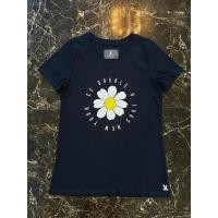 ราคา CCOO ของแท้มือ1 จากshop (18183272281)