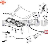 ราคา แท้ศูนย์ ยางรองฝากระโปรงหน้า ฮอนด้า ซีวิค Honda Civic FB 2012-2014 (41470730614)
