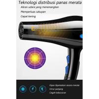 ราคา CAHAYA Canel & Co 750W Anion Blu-Ray Light Beauty Salon เย็น (57506341127)