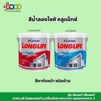 ราคา กัปตัน สีน้ำลองไลฟ์ สีทาบ้านสำหรับภายนอกและภายในชนิดด้าน ขนาดแกลลอน (25658322730)