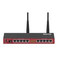 ราคา Mikrotik RB2011UiAS-2HnD-IN (1375351636)
