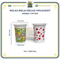 ราคา TIP TOP BALL GLASS// POLKADOT GLASS 200ML (55056083369)