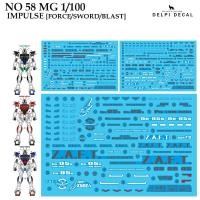 ราคา ดีคอลน้ำ [DELPI] 58 MG 1/100 FORCE IMPULSE/SWORD IMPULSE/BLAST IMPULSE GUNDAM WATER SLIDE DECAL MODEL KIT (24109304489)
