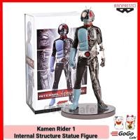 ราคา Banpresto Masked Kamen Rider 1 Internal Structure Statue Figure โมเดล ไอ้มดแดง มาสไรเดอร์ วี1 (27522729915)