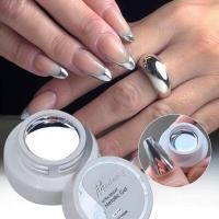 ราคา สีเมทาลิค ทาเล็บสีกระจก (25778994625)