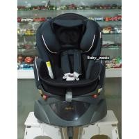 ราคา คาร์ซีทมือสอง Aprica Fladea Air plus สภาพสวย (7490099058)