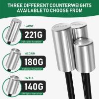 ราคา หลักสูตรเริ่มต้นกอล์ฟสำหรับผู้ใหญ่ ฝึกท่าสวิงและเทคนิคการใช้ไม้กอล์ฟแบบครบวงจร (55756482076)