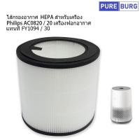 ราคา Philips Ac0820/20 Fy0194/30 เครื่องฟอกอากาศ HEPA กรองอากาศ (28820791822)