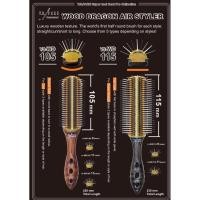 ราคา YS park Wood Dragon Air styler เคอรี่ 2-3 วัน (11132916552)