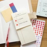 ราคา S20 | Memo Pad สมุดบันทึกทรงยาว มีรอยปรุ ฉีกกลางได้ (12867049286)