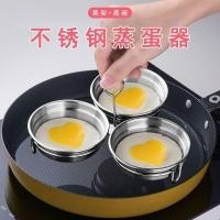 ราคา เกรดอาหารไม่ติดกระทะครัวเรือนไข่ทอดมินิกระทะไข่ทอดเกี๊ยวสเต็กน้อยน้ํามันรอบรูปหัวใจกระทะขนาดเล็ก (51757425431)