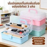 ราคา กล่องยากันฝุ่นกันน้ำปฐมพยาบาลพลาสติกความจุสูงยาสามัญบ้านพกพา (47807046089)