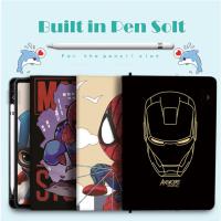 ราคา Huawei MatePad 11.5s/ 11/2021/2023/matrpad SE 11 2024/MatePad 10.4 Huawei Pro 12.2 พร้อมที่ใส่ดินสอ MatePad 11.5" 25/26 Pro 11" 2021/2022/2023 เคสซิลิโคน matepad 12X (49401504561)