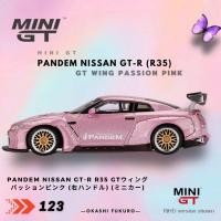 ราคา Mini GT Pandem Nissan GT-R(สินค้าใหม่) (6093800407)
