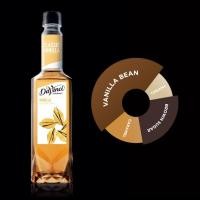 ราคา Davinci Vanilla Syrup - 750ml. (1276737982)
