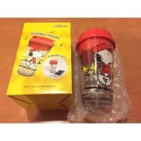 ราคา แก้วลำโพง Snoopy (1246583630)