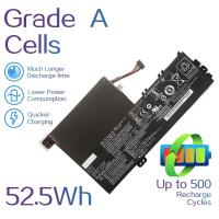 ราคา แบตเตอรี่แล็ปท็อป L15L3PB0 Laptop For Lenovo Flex 5 1470 1570 Ideapad 520S-14IKB Yoga 520-14IKB L15M3PB0 L15C3PB1 (22760008424)