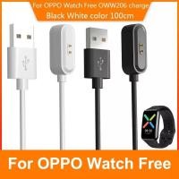 ราคา OPPO WATCH สายชาร์จ USB ฟรี OPPO WATCH ฟรี SMARTWATCH 1M (43270953917)