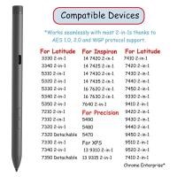 ราคา Premier ชาร์จ Active ปากกา PN7522W สําหรับ Dell Latitude 5310/5320/5330/7210/7330/7340/7420/7430/7440/7450 2 ใน 1 แล็ปท็อป (44169036120)