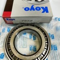 ราคา แบริ่ง 30212******** (44806813772)