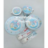 ราคา superware โดราเอม่อน ของแท้!!! จานโดเรม่อน ถ้วยโดเรม่อน (13083569477)