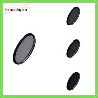 ราคา Nikon Nd Filter Arcrest Nd Filter Nd8 77Mm Nikon ของแท ้ Arnd8F77 (25229494600)