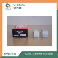 ราคา ถนนโลหะ/CPM RD45/RD55/RD65 0.50 OHATSU (26987908289)
