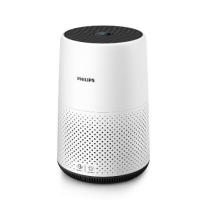 ราคา Philips Air Purifier เครื่องฟอกอากาศ สำหรับห้องขนาด 16-49 ตร.ม. AC0820/20 (7520036682)