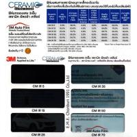 ราคา พร้อมติดตั้งฟิล์มกรองแสงรถยนต์ 3M ULTRA CLAER รอบคัน ราคานี้พร้อมติดตั้งหน้าร้าน (26482480170)