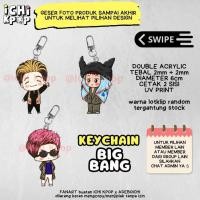 ราคา [PRE ORDER] KEYCHAIN BIGBANG series GD GDRAGON TAEYANG DAESUNG TOP VIP (26269623192)