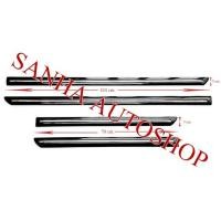 ราคา คิ้วกันกระแทกข้างประตูสีตัวรถ Toyota Vios ปี 2007,2008,2009,2010,2011,2012 (5616922213)